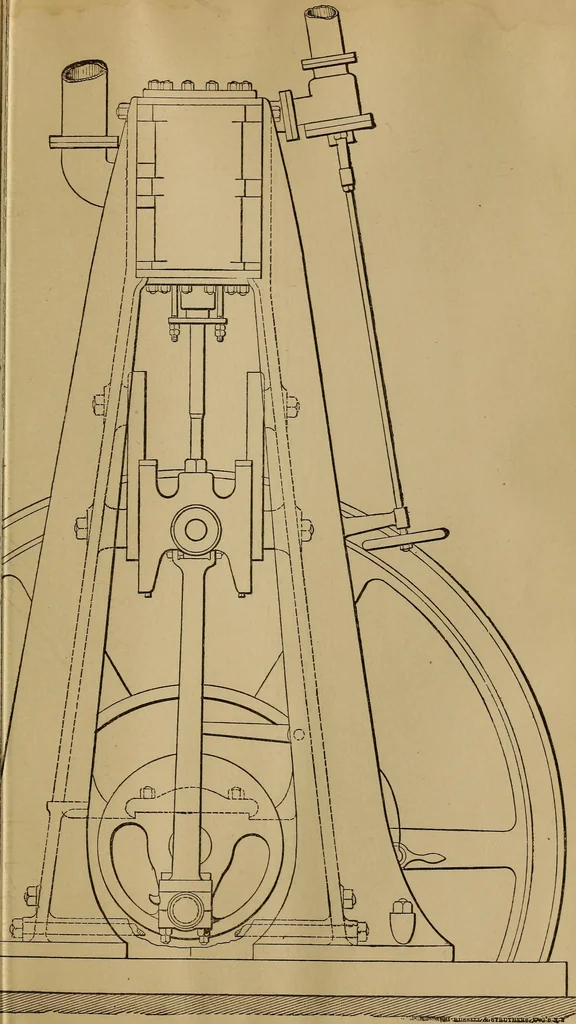An illustration from Mechanical drawing self-taught: comprising instructions in the selection and preparation of drawing instruments. Elementary instruction in practical mechanical drawing. Together with examples in simple geometry and elementary mechanism, including screw threads, gear wheels, mechanical motions, engines and boilers, 1889, leaf 326