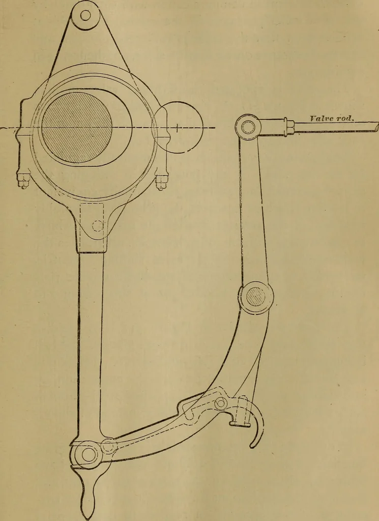 An illustration from Mechanical drawing self-taught: comprising instructions in the selection and preparation of drawing instruments. Elementary instruction in practical mechanical drawing. Together with examples in simple geometry and elementary mechanism, including screw threads, gear wheels, mechanical motions, engines and boilers, 1889, leaf 330
