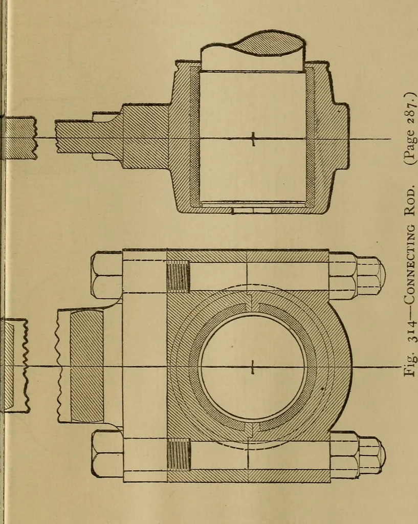 An illustration from Mechanical drawing self-taught: comprising instructions in the selection and preparation of drawing instruments. Elementary instruction in practical mechanical drawing. Together with examples in simple geometry and elementary mechanism, including screw threads, gear wheels, mechanical motions, engines and boilers, 1889, leaf 336