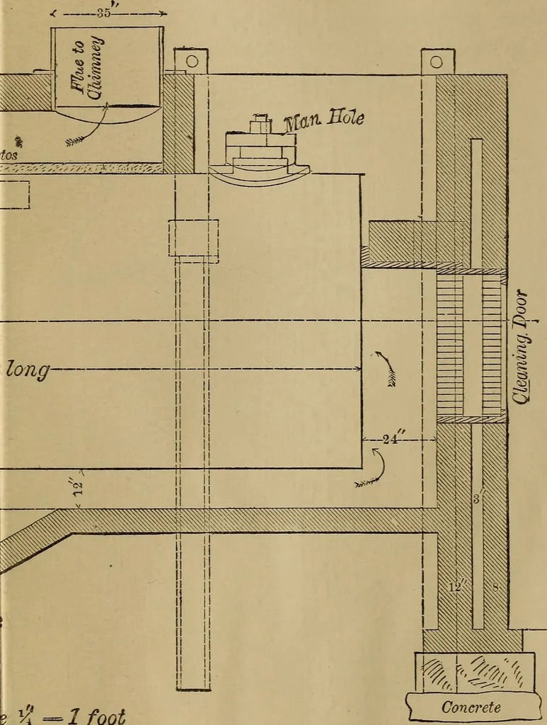 An illustration from Mechanical drawing self-taught: comprising instructions in the selection and preparation of drawing instruments. Elementary instruction in practical mechanical drawing. Together with examples in simple geometry and elementary mechanism, including screw threads, gear wheels, mechanical motions, engines and boilers, 1889, leaf 342