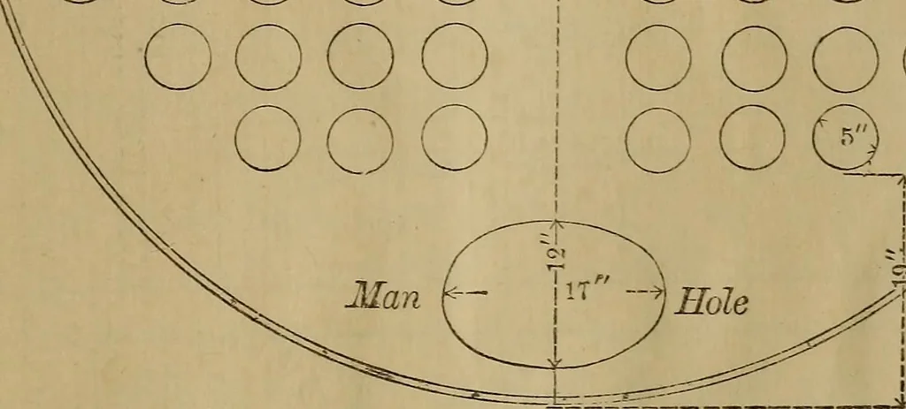 An illustration from Mechanical drawing self-taught: comprising instructions in the selection and preparation of drawing instruments. Elementary instruction in practical mechanical drawing. Together with examples in simple geometry and elementary mechanism, including screw threads, gear wheels, mechanical motions, engines and boilers, 1889, leaf 344