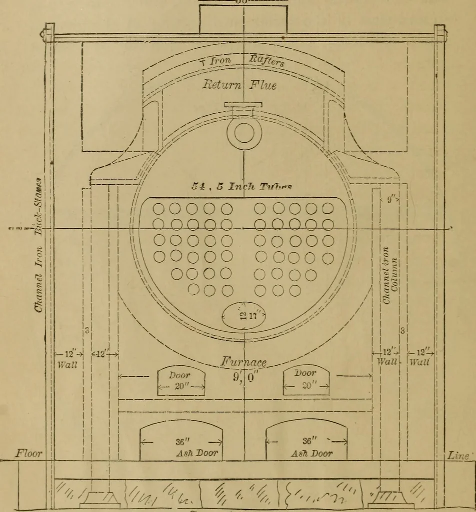 An illustration from Mechanical drawing self-taught: comprising instructions in the selection and preparation of drawing instruments. Elementary instruction in practical mechanical drawing. Together with examples in simple geometry and elementary mechanism, including screw threads, gear wheels, mechanical motions, engines and boilers, 1889, leaf 345