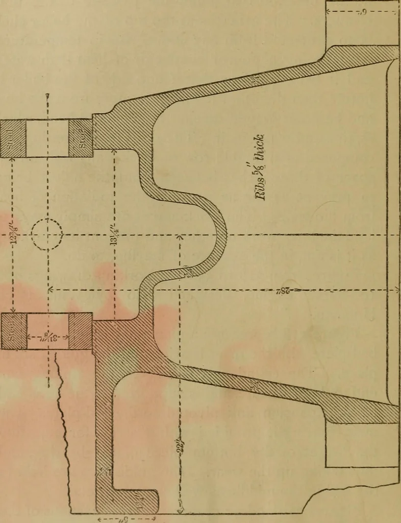 An illustration from Mechanical drawing self-taught: comprising instructions in the selection and preparation of drawing instruments. Elementary instruction in practical mechanical drawing. Together with examples in simple geometry and elementary mechanism, including screw threads, gear wheels, mechanical motions, engines and boilers, 1889, leaf 347