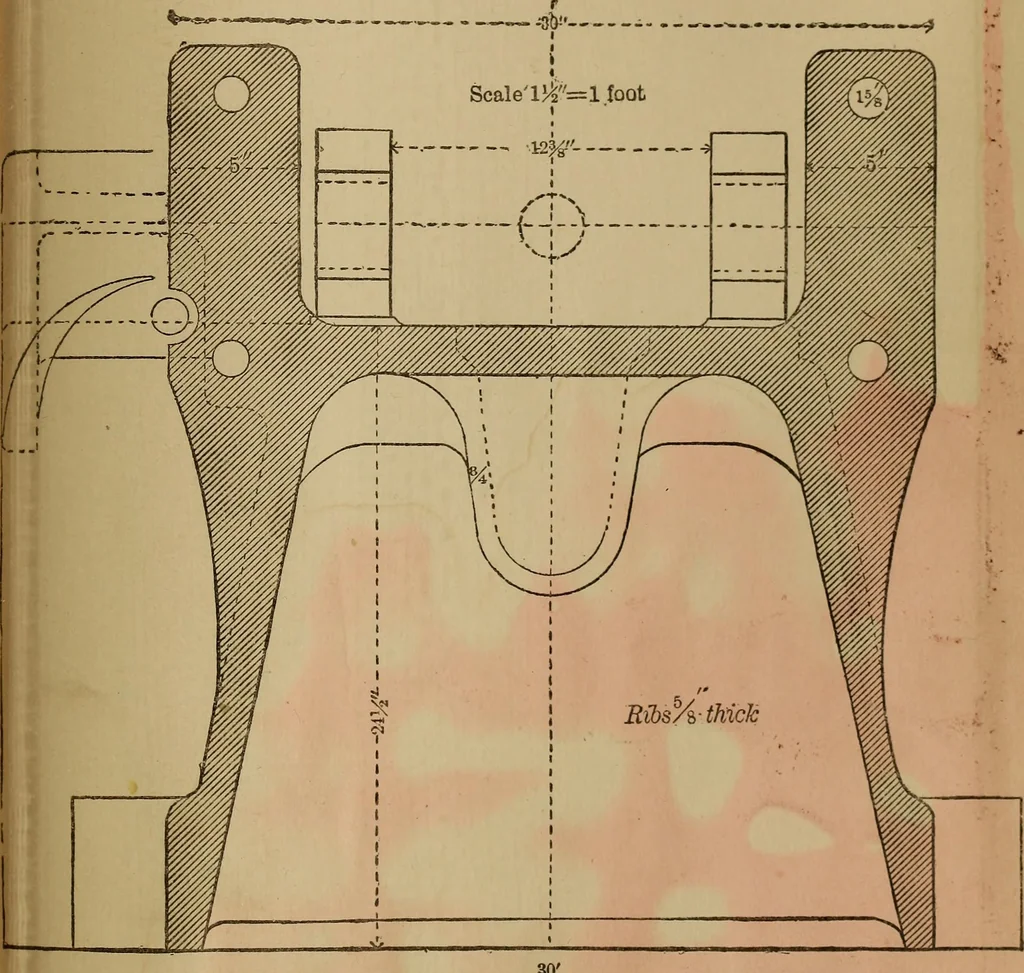 An illustration from Mechanical drawing self-taught: comprising instructions in the selection and preparation of drawing instruments. Elementary instruction in practical mechanical drawing. Together with examples in simple geometry and elementary mechanism, including screw threads, gear wheels, mechanical motions, engines and boilers, 1889, leaf 354
