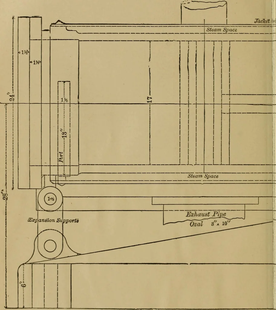 An illustration from Mechanical drawing self-taught: comprising instructions in the selection and preparation of drawing instruments. Elementary instruction in practical mechanical drawing. Together with examples in simple geometry and elementary mechanism, including screw threads, gear wheels, mechanical motions, engines and boilers, 1889, leaf 357