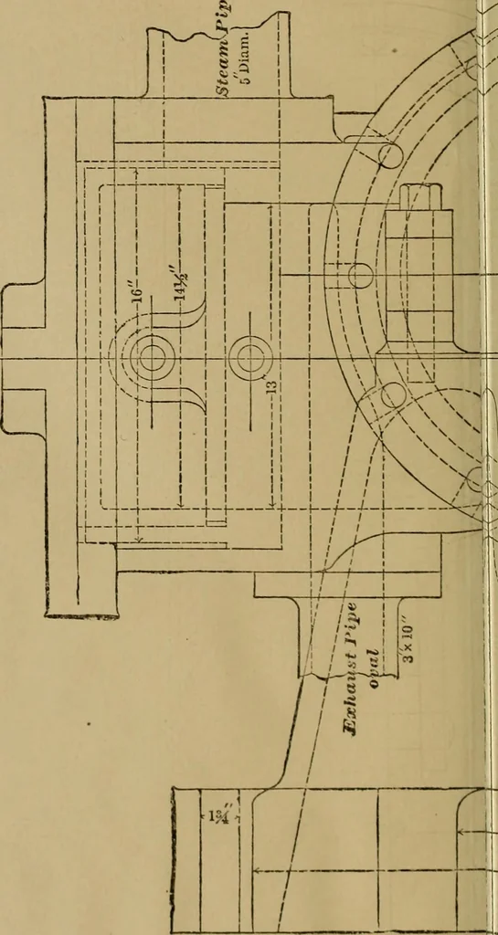 An illustration from Mechanical drawing self-taught: comprising instructions in the selection and preparation of drawing instruments. Elementary instruction in practical mechanical drawing. Together with examples in simple geometry and elementary mechanism, including screw threads, gear wheels, mechanical motions, engines and boilers, 1889, leaf 361
