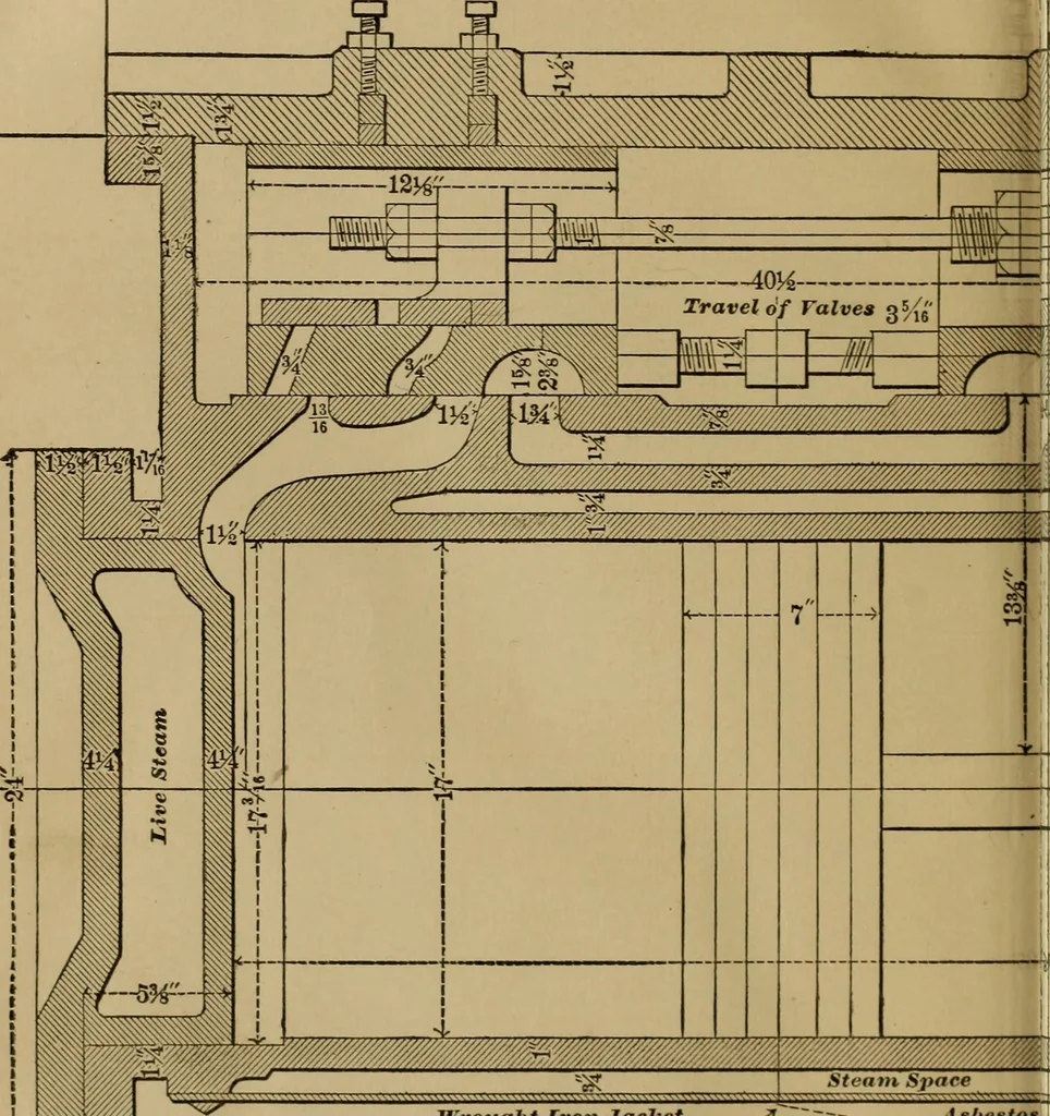 An illustration from Mechanical drawing self-taught: comprising instructions in the selection and preparation of drawing instruments. Elementary instruction in practical mechanical drawing. Together with examples in simple geometry and elementary mechanism, including screw threads, gear wheels, mechanical motions, engines and boilers, 1889, leaf 369