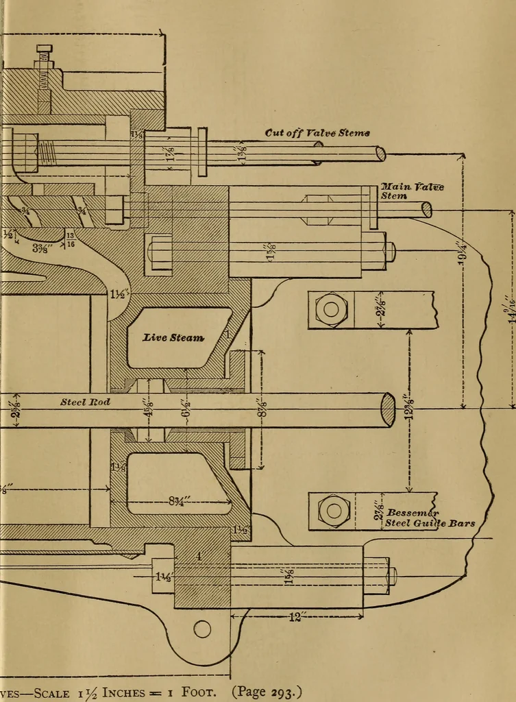 An illustration from Mechanical drawing self-taught: comprising instructions in the selection and preparation of drawing instruments. Elementary instruction in practical mechanical drawing. Together with examples in simple geometry and elementary mechanism, including screw threads, gear wheels, mechanical motions, engines and boilers, 1889, leaf 370