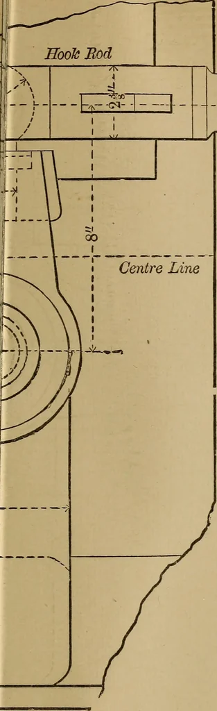 An illustration from Mechanical drawing self-taught: comprising instructions in the selection and preparation of drawing instruments. Elementary instruction in practical mechanical drawing. Together with examples in simple geometry and elementary mechanism, including screw threads, gear wheels, mechanical motions, engines and boilers, 1889, leaf 374