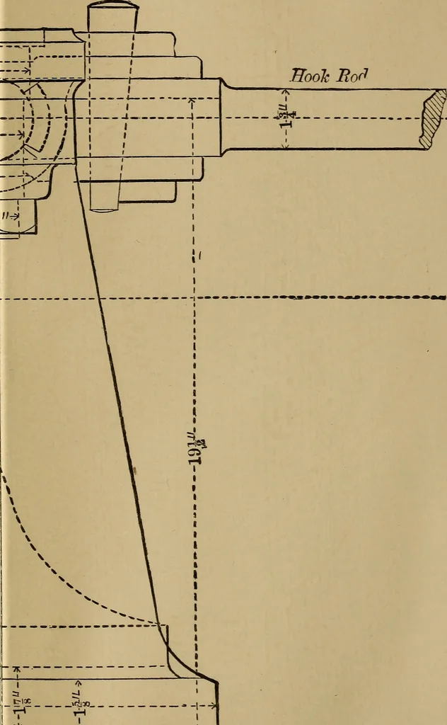 An illustration from Mechanical drawing self-taught: comprising instructions in the selection and preparation of drawing instruments. Elementary instruction in practical mechanical drawing. Together with examples in simple geometry and elementary mechanism, including screw threads, gear wheels, mechanical motions, engines and boilers, 1889, leaf 378