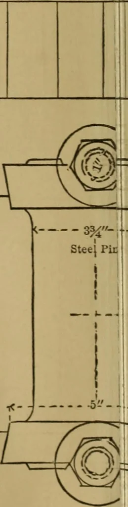 An illustration from Mechanical drawing self-taught: comprising instructions in the selection and preparation of drawing instruments. Elementary instruction in practical mechanical drawing. Together with examples in simple geometry and elementary mechanism, including screw threads, gear wheels, mechanical motions, engines and boilers, 1889, leaf 383