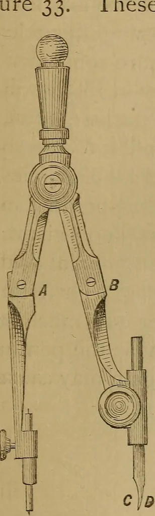 An illustration from Mechanical drawing self-taught: comprising instructions in the selection and preparation of drawing instruments. Elementary instruction in practical mechanical drawing. Together with examples in simple geometry and elementary mechanism, including screw threads, gear wheels, mechanical motions, engines and boilers, 1889, leaf 44