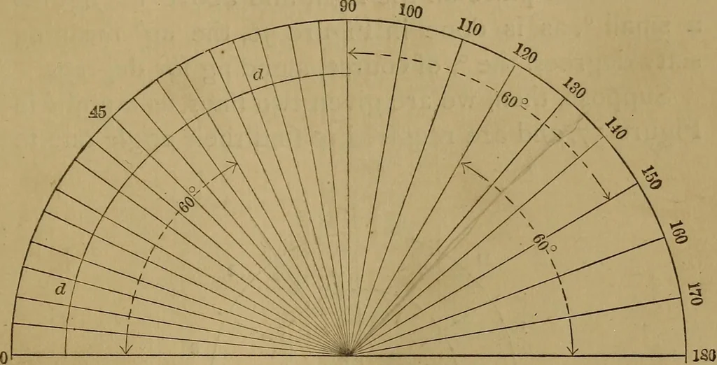 An illustration from Mechanical drawing self-taught: comprising instructions in the selection and preparation of drawing instruments. Elementary instruction in practical mechanical drawing. Together with examples in simple geometry and elementary mechanism, including screw threads, gear wheels, mechanical motions, engines and boilers, 1889, leaf 54