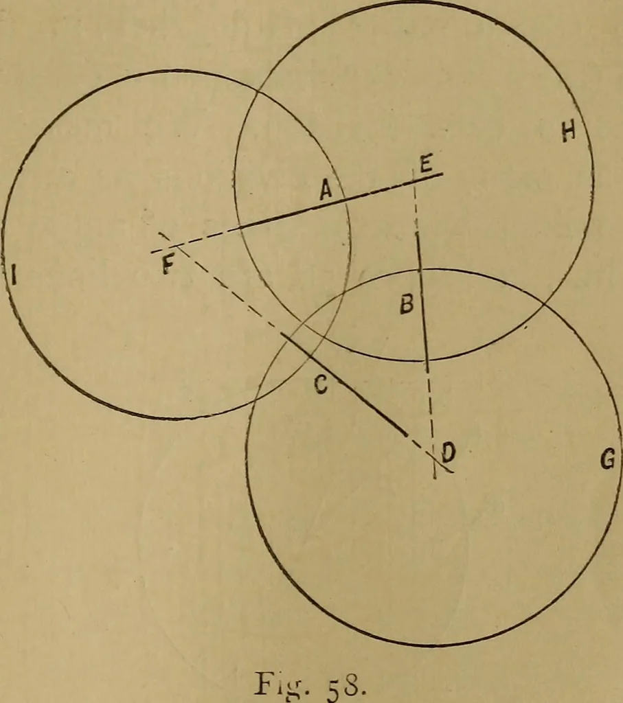 An illustration from Mechanical drawing self-taught: comprising instructions in the selection and preparation of drawing instruments. Elementary instruction in practical mechanical drawing. Together with examples in simple geometry and elementary mechanism, including screw threads, gear wheels, mechanical motions, engines and boilers, 1889, leaf 56