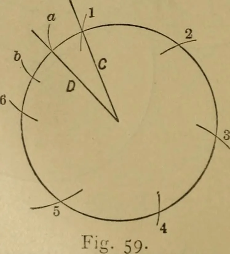 An illustration from Mechanical drawing self-taught: comprising instructions in the selection and preparation of drawing instruments. Elementary instruction in practical mechanical drawing. Together with examples in simple geometry and elementary mechanism, including screw threads, gear wheels, mechanical motions, engines and boilers, 1889, leaf 57