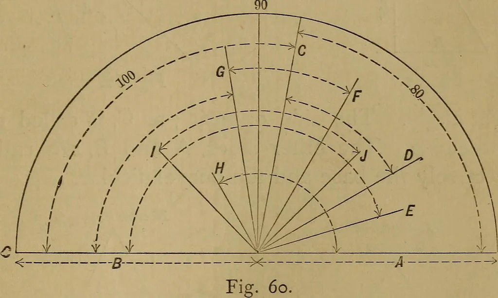 An illustration from Mechanical drawing self-taught: comprising instructions in the selection and preparation of drawing instruments. Elementary instruction in practical mechanical drawing. Together with examples in simple geometry and elementary mechanism, including screw threads, gear wheels, mechanical motions, engines and boilers, 1889, leaf 58