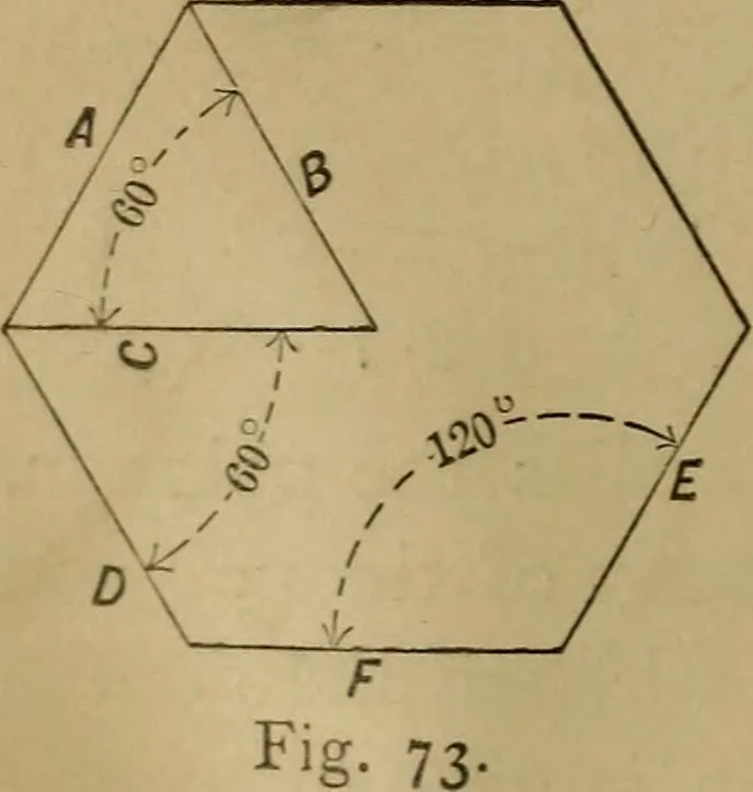 An illustration from Mechanical drawing self-taught: comprising instructions in the selection and preparation of drawing instruments. Elementary instruction in practical mechanical drawing. Together with examples in simple geometry and elementary mechanism, including screw threads, gear wheels, mechanical motions, engines and boilers, 1889, leaf 63
