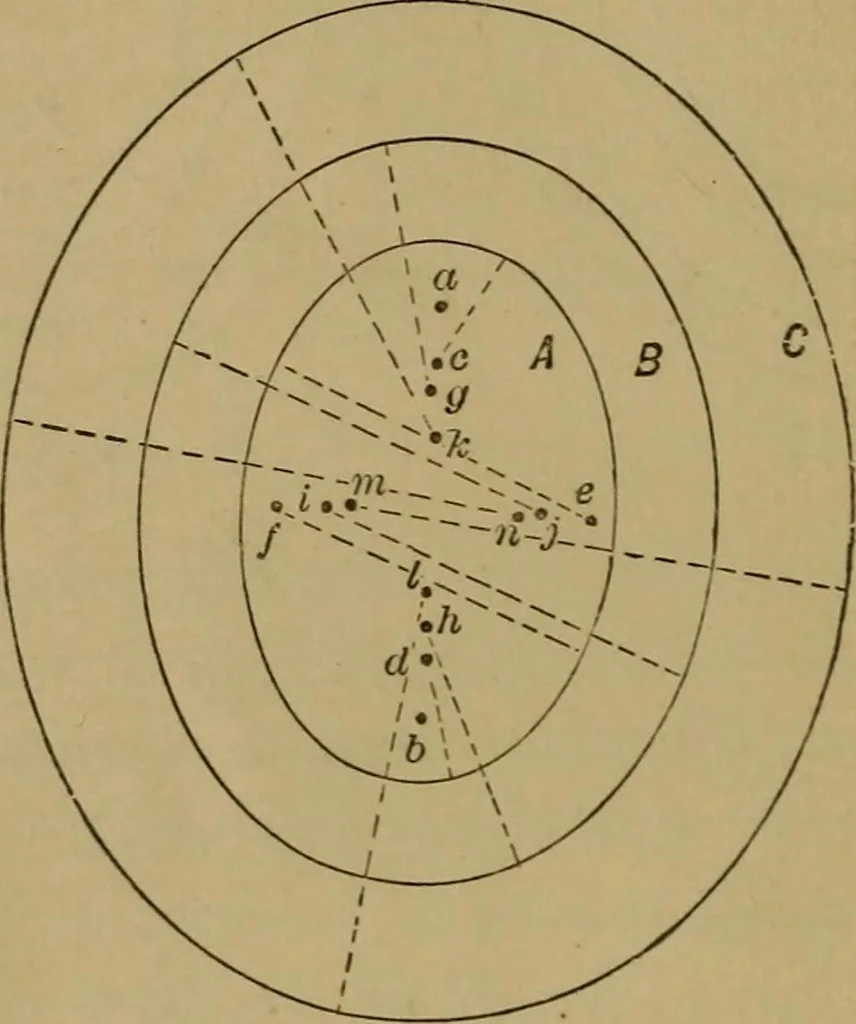 An illustration from Mechanical drawing self-taught: comprising instructions in the selection and preparation of drawing instruments. Elementary instruction in practical mechanical drawing. Together with examples in simple geometry and elementary mechanism, including screw threads, gear wheels, mechanical motions, engines and boilers, 1889, leaf 67