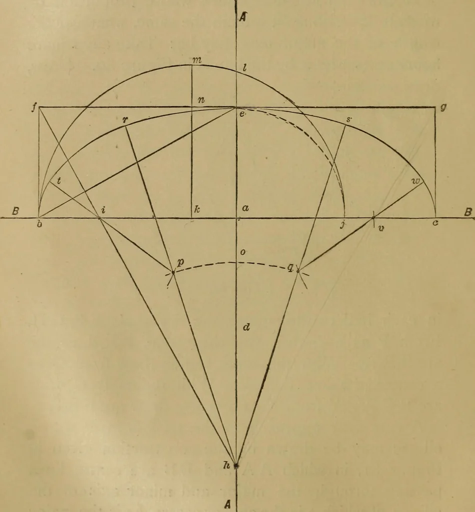 An illustration from Mechanical drawing self-taught: comprising instructions in the selection and preparation of drawing instruments. Elementary instruction in practical mechanical drawing. Together with examples in simple geometry and elementary mechanism, including screw threads, gear wheels, mechanical motions, engines and boilers, 1889, leaf 71
