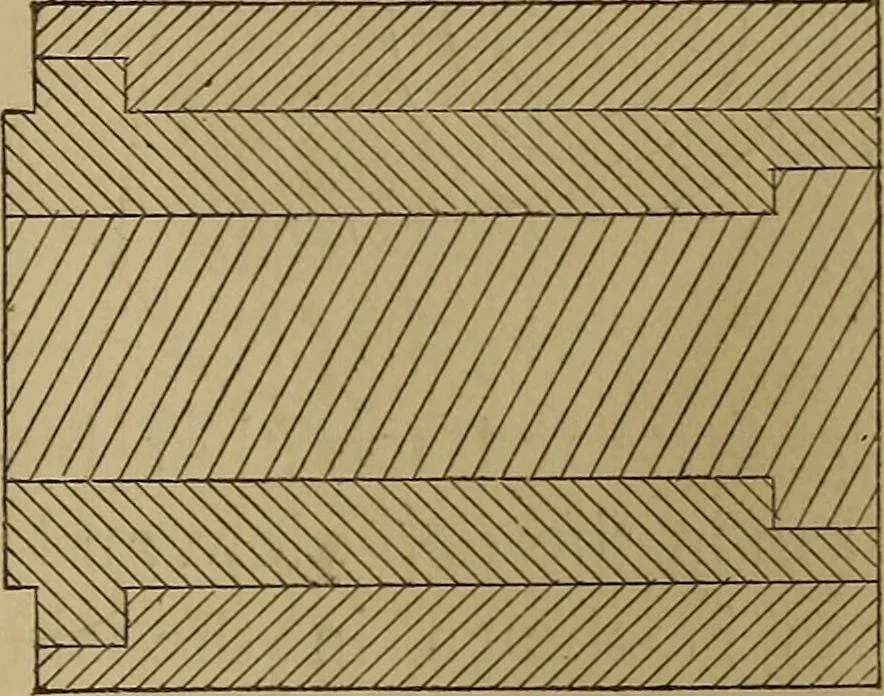 An illustration from Mechanical drawing self-taught: comprising instructions in the selection and preparation of drawing instruments. Elementary instruction in practical mechanical drawing. Together with examples in simple geometry and elementary mechanism, including screw threads, gear wheels, mechanical motions, engines and boilers, 1889, leaf 78