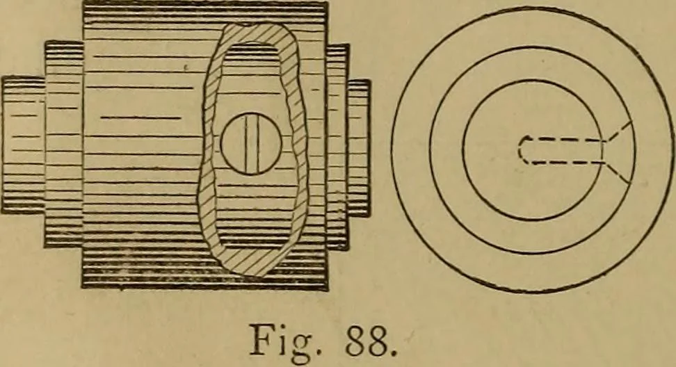 An illustration from Mechanical drawing self-taught: comprising instructions in the selection and preparation of drawing instruments. Elementary instruction in practical mechanical drawing. Together with examples in simple geometry and elementary mechanism, including screw threads, gear wheels, mechanical motions, engines and boilers, 1889, leaf 79