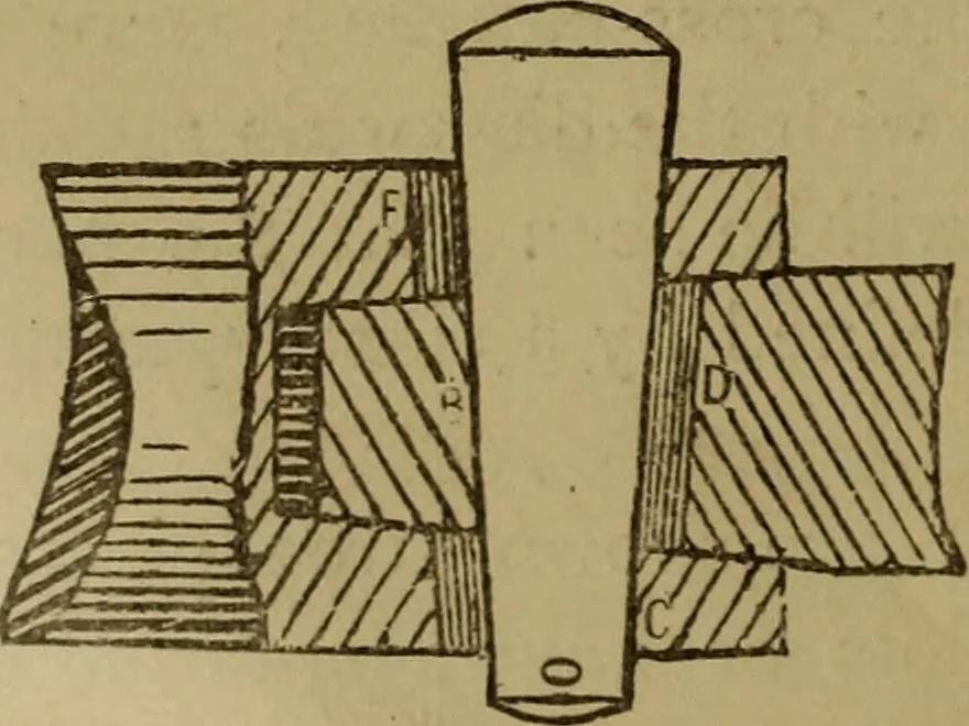 An illustration from Mechanical drawing self-taught: comprising instructions in the selection and preparation of drawing instruments. Elementary instruction in practical mechanical drawing. Together with examples in simple geometry and elementary mechanism, including screw threads, gear wheels, mechanical motions, engines and boilers, 1889, leaf 81