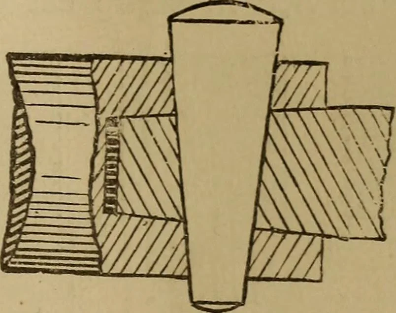 An illustration from Mechanical drawing self-taught: comprising instructions in the selection and preparation of drawing instruments. Elementary instruction in practical mechanical drawing. Together with examples in simple geometry and elementary mechanism, including screw threads, gear wheels, mechanical motions, engines and boilers, 1889, leaf 82