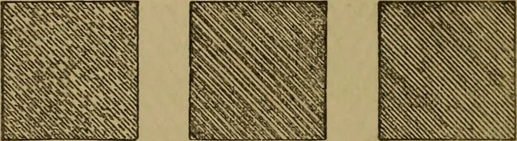 An illustration from Mechanical drawing self-taught: comprising instructions in the selection and preparation of drawing instruments. Elementary instruction in practical mechanical drawing. Together with examples in simple geometry and elementary mechanism, including screw threads, gear wheels, mechanical motions, engines and boilers, 1889, leaf 83