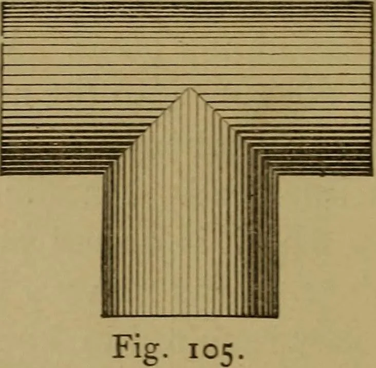 An illustration from Mechanical drawing self-taught: comprising instructions in the selection and preparation of drawing instruments. Elementary instruction in practical mechanical drawing. Together with examples in simple geometry and elementary mechanism, including screw threads, gear wheels, mechanical motions, engines and boilers, 1889, leaf 87