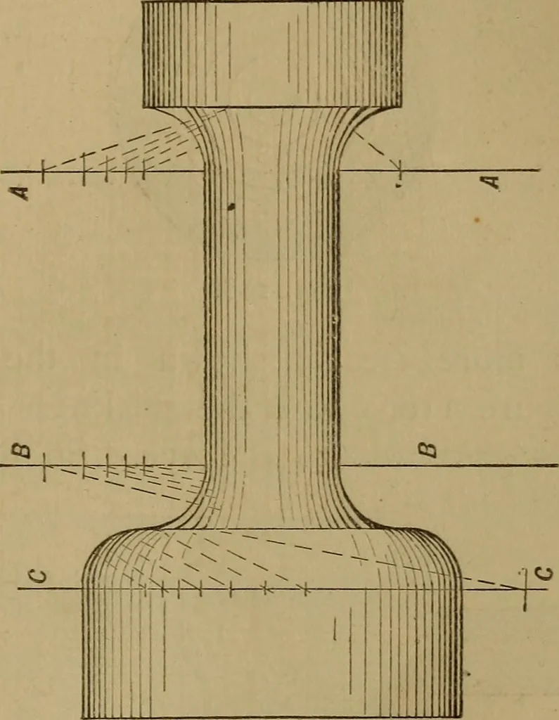 An illustration from Mechanical drawing self-taught: comprising instructions in the selection and preparation of drawing instruments. Elementary instruction in practical mechanical drawing. Together with examples in simple geometry and elementary mechanism, including screw threads, gear wheels, mechanical motions, engines and boilers, 1889, leaf 88