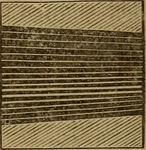 An illustration from Mechanical drawing self-taught: comprising instructions in the selection and preparation of drawing instruments. Elementary instruction in practical mechanical drawing. Together with examples in simple geometry and elementary mechanism, including screw threads, gear wheels, mechanical motions, engines and boilers, 1889, leaf 90