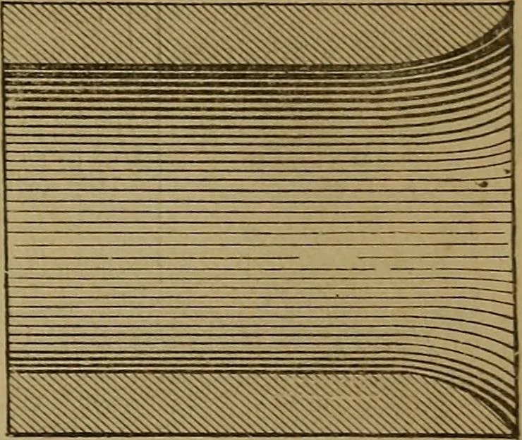 An illustration from Mechanical drawing self-taught: comprising instructions in the selection and preparation of drawing instruments. Elementary instruction in practical mechanical drawing. Together with examples in simple geometry and elementary mechanism, including screw threads, gear wheels, mechanical motions, engines and boilers, 1889, leaf 90