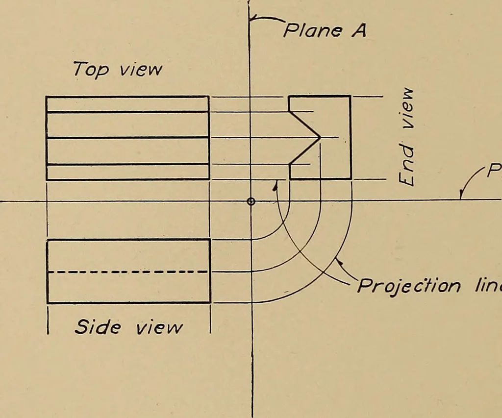 An illustration from Mechanical drawing for trade schools, 1909, leaf 33