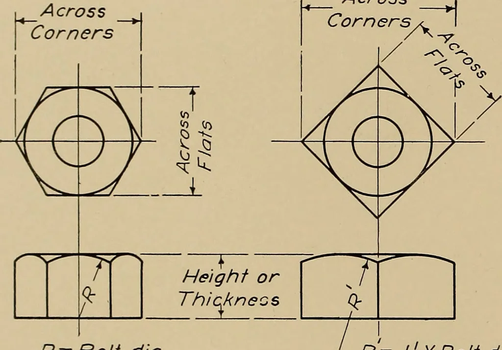 An illustration from Mechanical drawing for trade schools, 1909, leaf 45