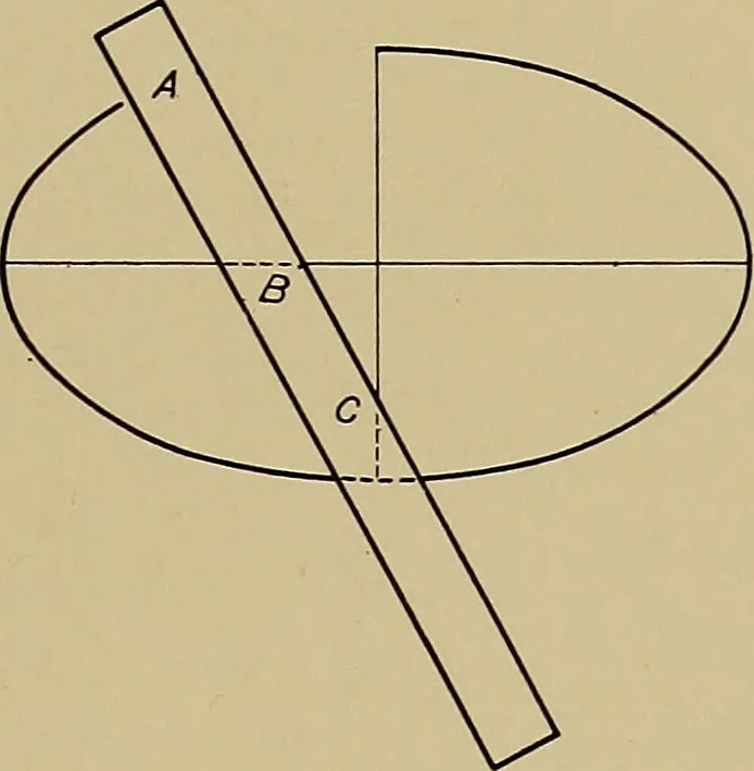 An illustration from Mechanical drawing for trade schools, 1909, leaf 54