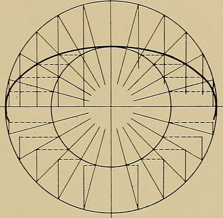 An illustration from Mechanical drawing for trade schools, 1909, leaf 54