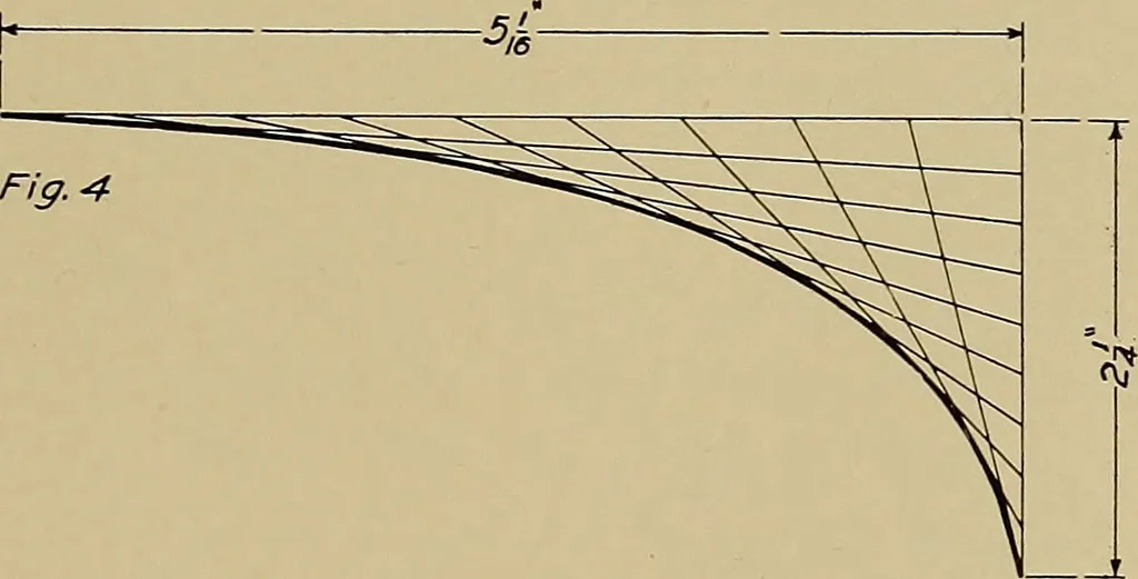 An illustration from Mechanical drawing for trade schools, 1909, leaf 54