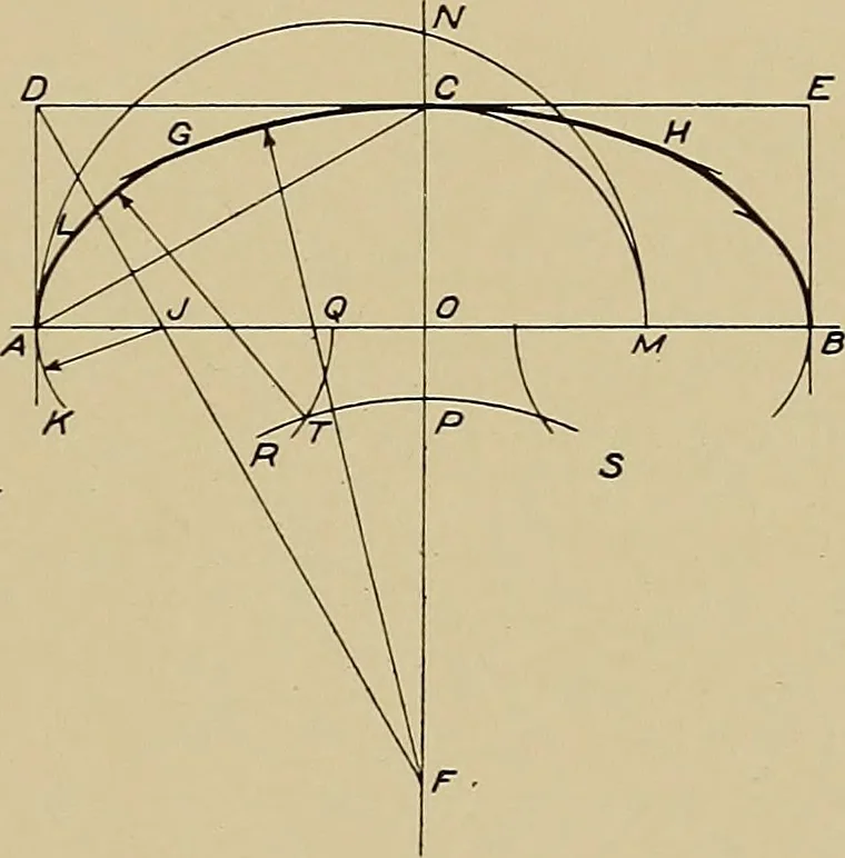 An illustration from Mechanical drawing for trade schools, 1909, leaf 54