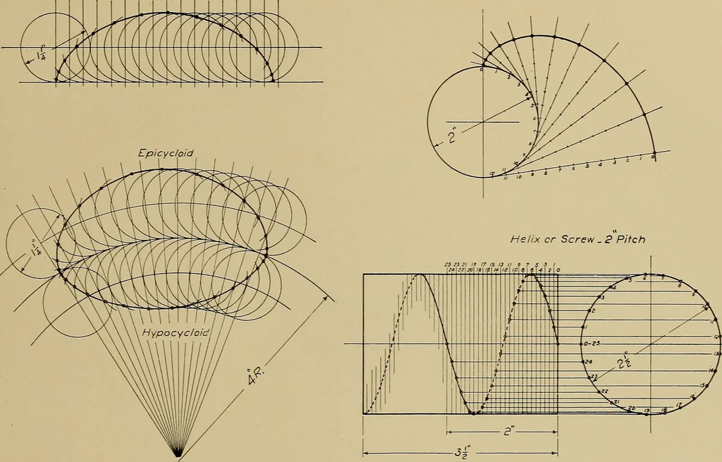 An illustration from Mechanical drawing for trade schools, 1909, leaf 56