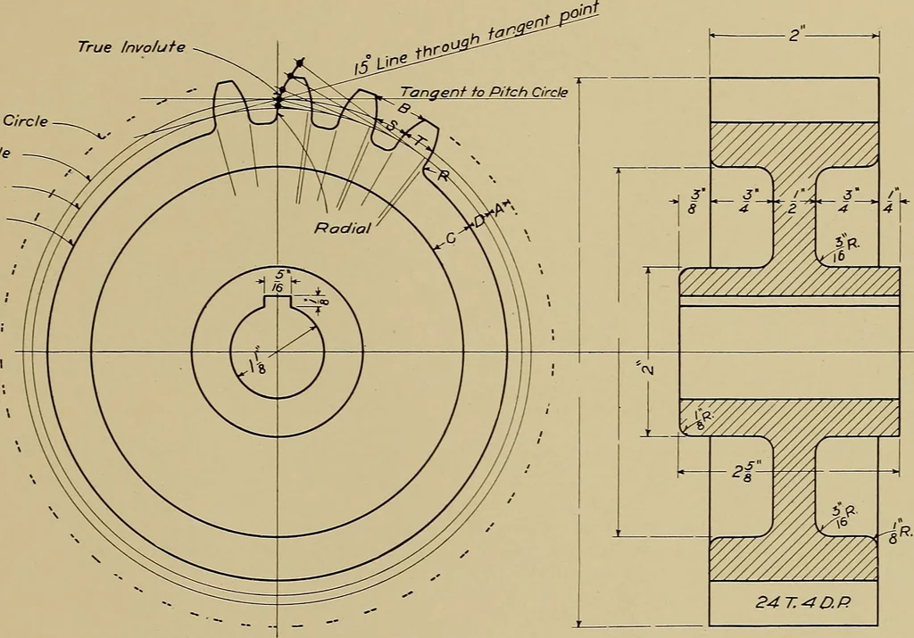 An illustration from Mechanical drawing for trade schools, 1909, leaf 58