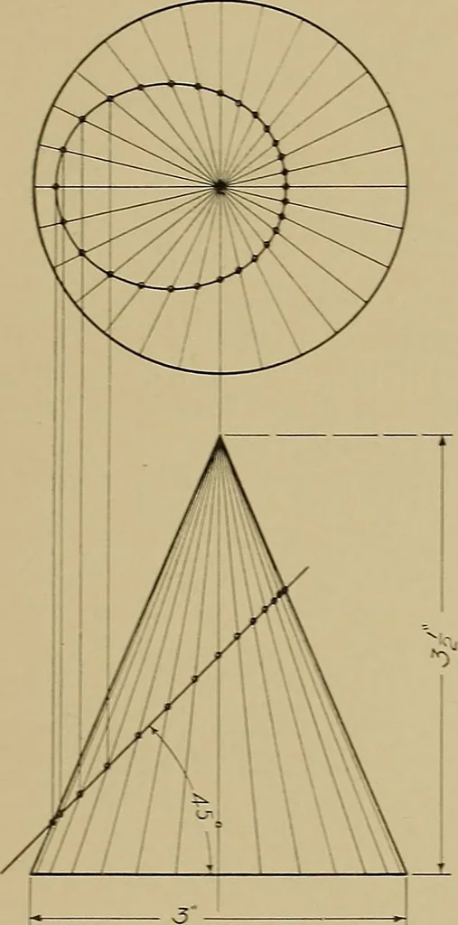 An illustration from Mechanical drawing for trade schools, 1909, leaf 62