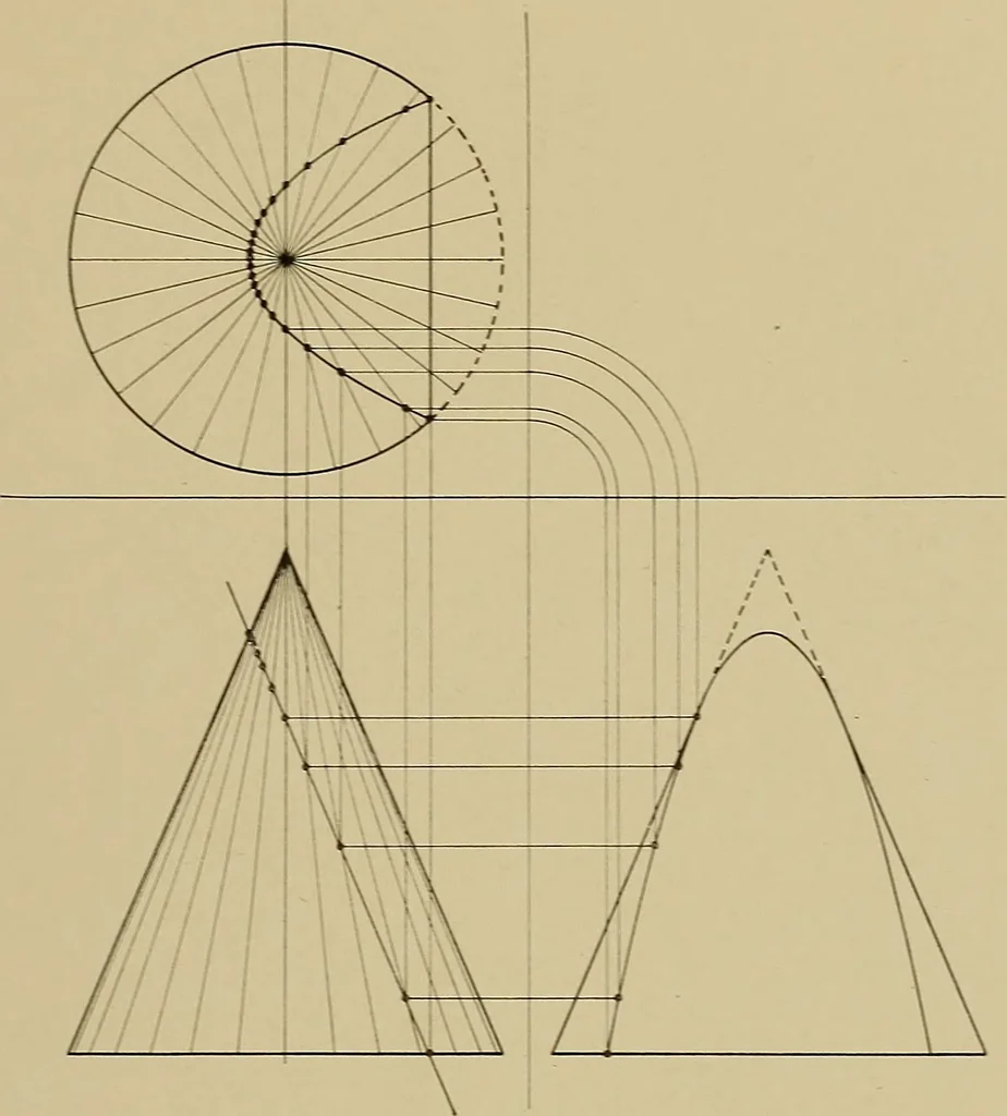 An illustration from Mechanical drawing for trade schools, 1909, leaf 62