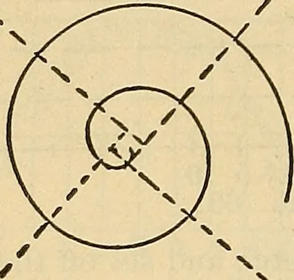 An illustration from The mechanical engineer's pocket-book. A reference-book of rules, tables, data, and formulæ, for the use of engineers, mechanics, and students, 1910, leaf 101