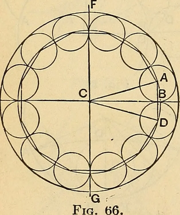 An illustration from The mechanical engineer's pocket-book. A reference-book of rules, tables, data, and formulæ, for the use of engineers, mechanics, and students, 1910, leaf 101