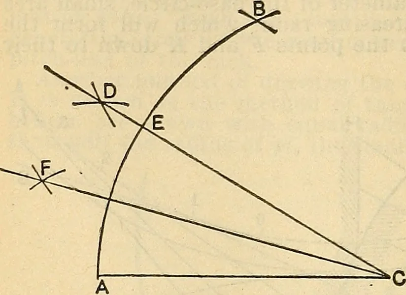 An illustration from The mechanical engineer's pocket-book. A reference-book of rules, tables, data, and formulæ, for the use of engineers, mechanics, and students, 1910, leaf 1191