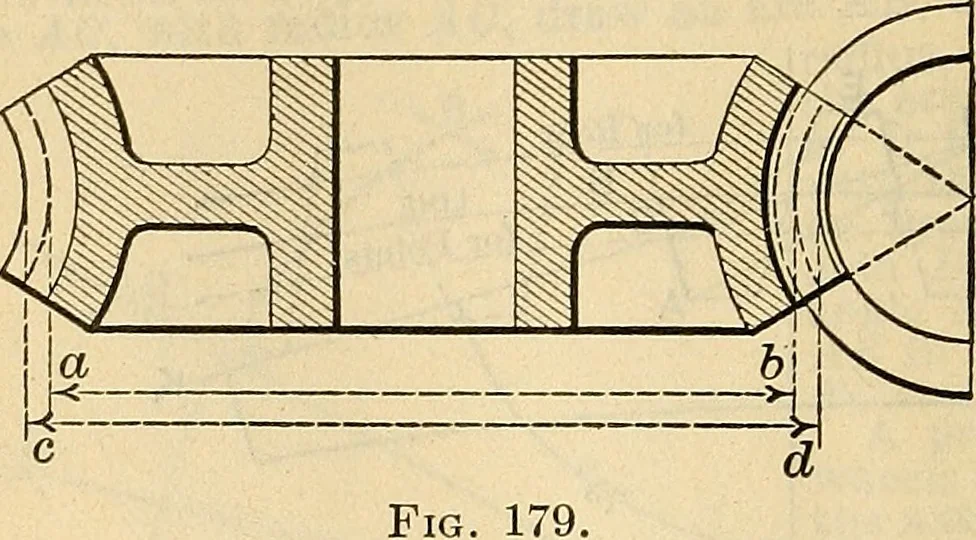 An illustration from The mechanical engineer's pocket-book. A reference-book of rules, tables, data, and formulæ, for the use of engineers, mechanics, and students, 1910, leaf 1193