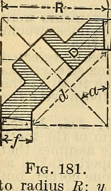An illustration from The mechanical engineer's pocket-book. A reference-book of rules, tables, data, and formulæ, for the use of engineers, mechanics, and students, 1910, leaf 1199