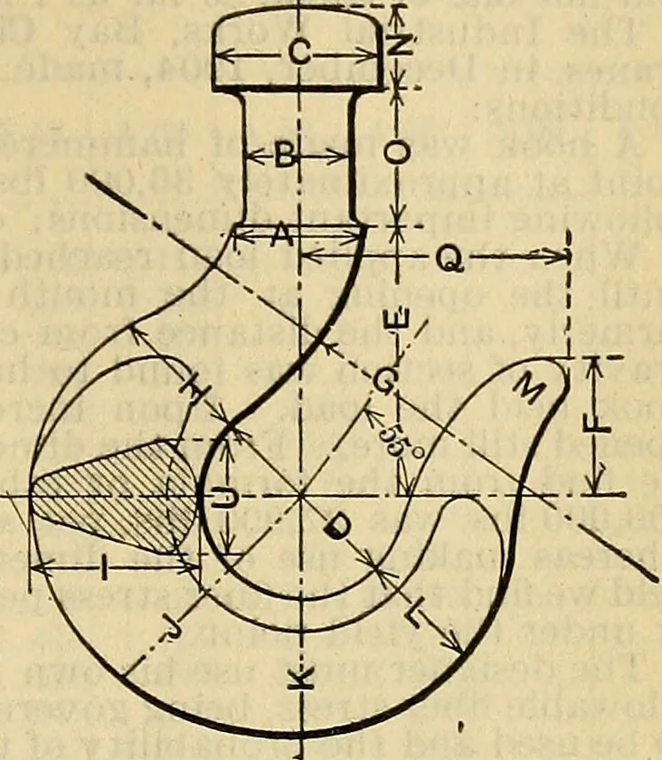 An illustration from The mechanical engineer's pocket-book. A reference-book of rules, tables, data, and formulæ, for the use of engineers, mechanics, and students, 1910, leaf 1208