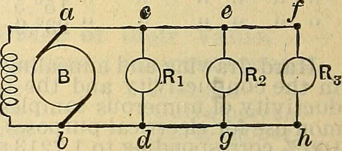 An illustration from The mechanical engineer's pocket-book. A reference-book of rules, tables, data, and formulæ, for the use of engineers, mechanics, and students, 1910, leaf 1401
