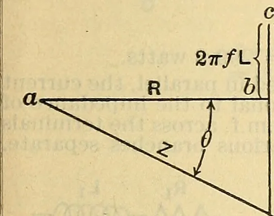 An illustration from The mechanical engineer's pocket-book. A reference-book of rules, tables, data, and formulæ, for the use of engineers, mechanics, and students, 1910, leaf 1440
